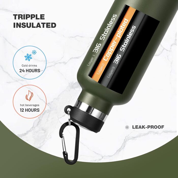 FEIJIAN FJbottle 316 Stainless Steel Vacuum Insulated Water Bottle 750ml/1000ml with Carabiner, BPA-Free Bottles, Leak-Proof Sports Bottle for Sports, Work, and Travel (1000 ml, Dark Green)