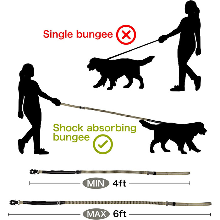 Міцна тактична повідка для собак з карабіном швидкого закриття та світловідбиваючими нитками, 1,2-1,8 м, Power-Stretch, для середніх та великих собак (армійний зелений та чорний)