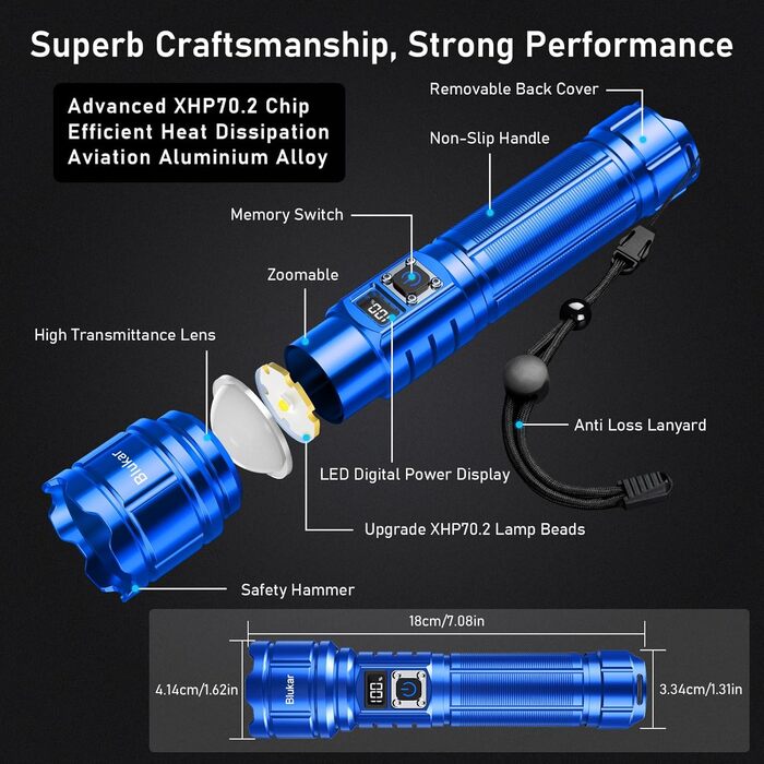 Ліхтар LED Blukar, перезарядна, надяскравий, з функцією зуму, 5 режимів, водонепроникний IP67, для кемпінгу та активного відпочинку (блакитний)