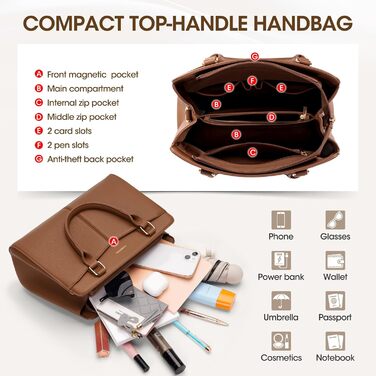 Сумка жіноча RAINSMORE середнього розміру з PU шкіри, коричнева: сумка-тоут, сумка на плече, сумка через плече