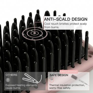 MEGAWISE Pro Керамічна Іонна Щітка для Випрямлення Волосся | Швидкий Нагрів за 20с, Автоматична Безпека, Захист від Опіків, Подвійне Напруження, Поворотний Шнур