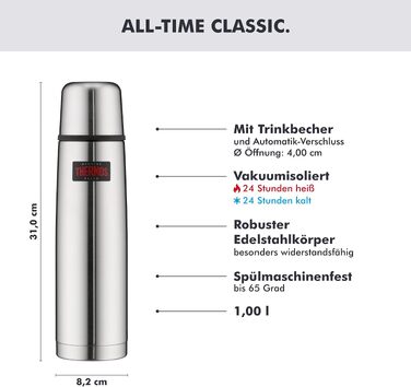 Термос Thermos Light & Compact із чашкою-кришкою, нержавіюча сталь, 1.0 л, сріблявий матовий