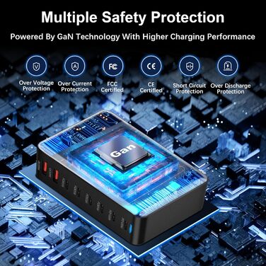 Зарядний пристрій USB C 500W, 8 портів: швидка зарядка USB-C/USB-A, PD PPS 100W для MacBook, iPad, Samsung та інших пристроїв