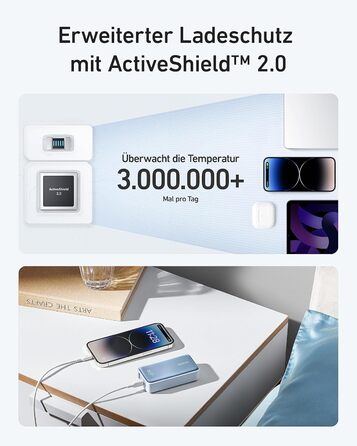 Powerbank Anker 10000mAh PowerCore з Power Delivery (PD 30W) та Power IQ 3.0 - чорний