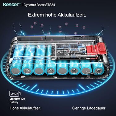 Бездротовий акумуляторний пилосос KESSER® з LED-дисплеєм | Тихий, без мішка, з антинамотувальною щіткою для твердих поверхонь, килимів та шерсті тварин (Синій/Золотий)