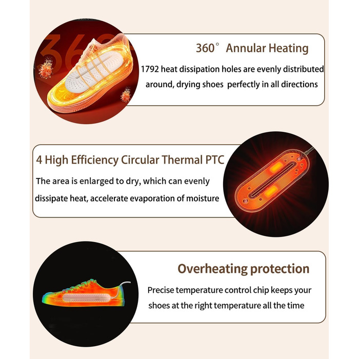 Електричний сушильник для взуття Scienbeauty - сушильник для лижних черевиків, сушильник для взуття, тихий, з таймером