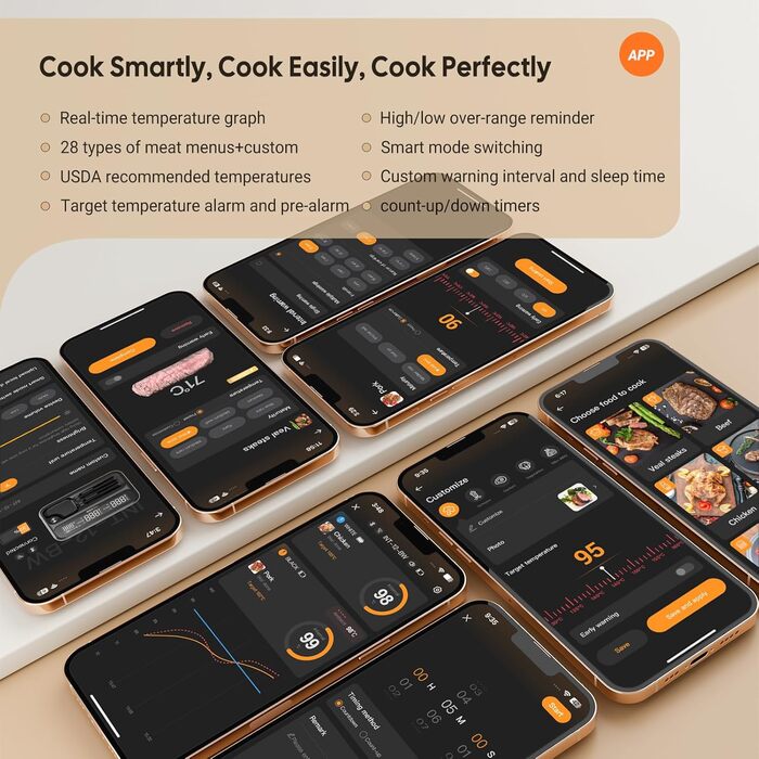 Інструмент Inkbird INT-12-BW: Бездротовий термометр для м'яса з Bluetooth 5.4 та Wi-Fi, водонепроникний (IP67), для приготування на грилі, в духовці, коптильні, ротатерії та аерофритюрниці