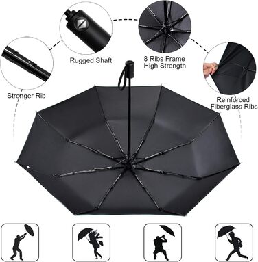 Візон парасолька чоловіча/жіноча, автоматична, стійка до вітру, Teflon покриття, легка, зелена