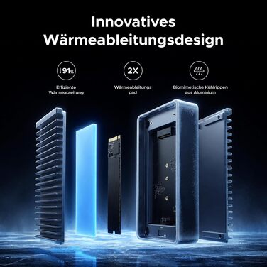 Зовнішній корпус для M.2 NVMe SSD UGREEN 80Gbps, сумісний з Thunderbolt 5/4 та USB4