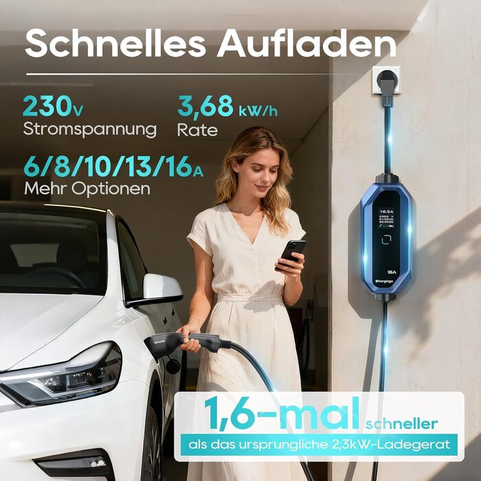 Кабель для зарядки електромобілів Schuko 3.68kW 6-16A з LCD-дисплеєм, 5м, IP65, 16A, для всіх електромобілів (IEC 62196-2, CCS2)