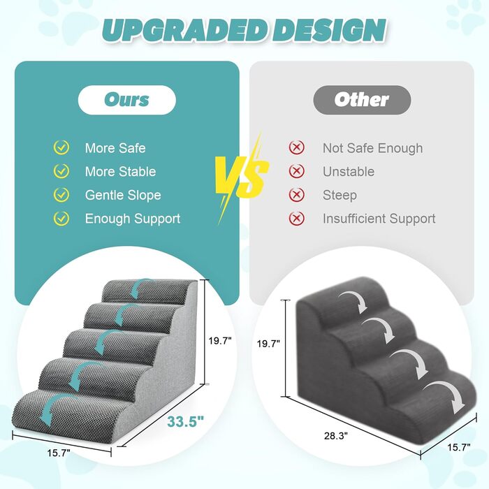 Сходинки для собак IFNOW: 40 см, 4 сходинки, стійкі, для ліжка, дивана, котів, цуценят, водонепроникні, знімний чохол