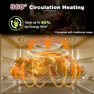 LLIVEKIT Convection Oven 12 L, 12-in-1 Digital Air Fryer for Family, 360° Hot Air Circulation, Mini Oven, Oil-Free Dehydrator, 90 Min. Timer, Cookbook & 6 Accessories, 1800 W 12L Pink