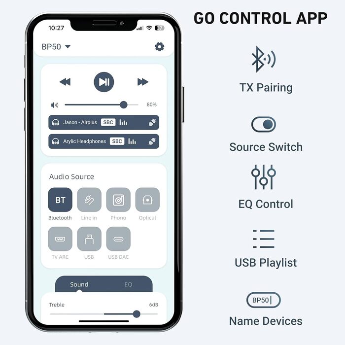 Arylic BP50 Bluetooth 5.2 Аудіоприймач для стереосистем з aptX, HDMI ARC, Phono входом та Free App. Bluetooth аудіоадаптер з DAC, RCA виходи для AV-ресивера або стерео-попереджувача.