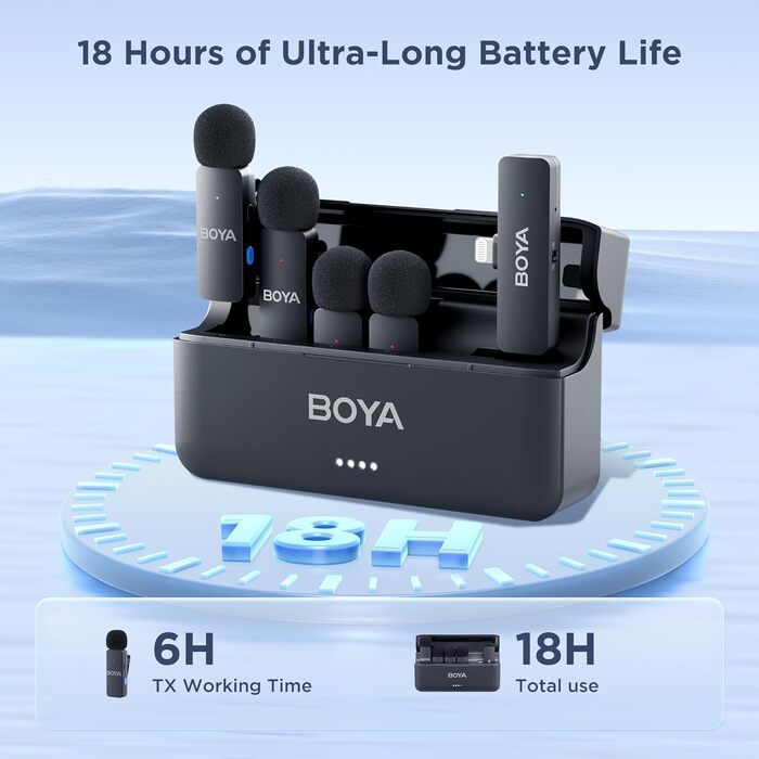 Мікрофон петличний Boya BY-V4D бездротовий для iPhone 15, Android, смартфонів, відеозйомки, подкастів, YouTube