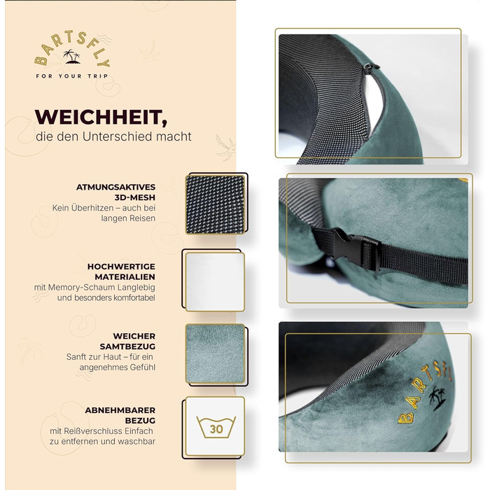 Подушка для шиї Memory Foam - для подорожей, авто та літака, ергономічна, проти болю в шиї, комфортна для сну, для тривалих перельотів, можна прати (Блакитна)