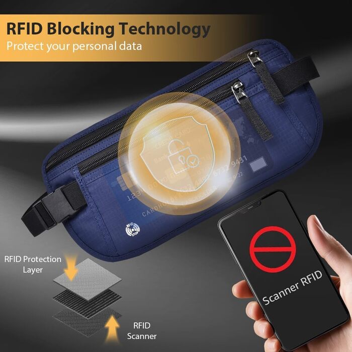 Чоловіча/Жіноча поясна сумка DiULi, чорна/темно-синя, для спорту, подорожей та активного відпочинку