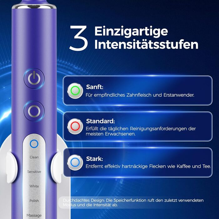 Електрична зубна щітка з круглою головкою Violett Lavendel - 50 000 рухів/хв, 8 насадок, 3 режими інтенсивності, 5 режимів чищення, 120 днів роботи від акумулятора, IPX7, доросла та дитяча, з кейсом для подорожей та тримачем