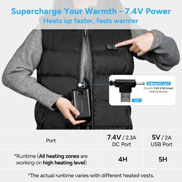 Powerbank Dr.Prepare 16000 mAh: заряд для обігрівальної жилетки, телефону, планшета, маски для очей, вентилятора. 3 виходи: USB, Type-C (In/Out), DC 5V/7.4V