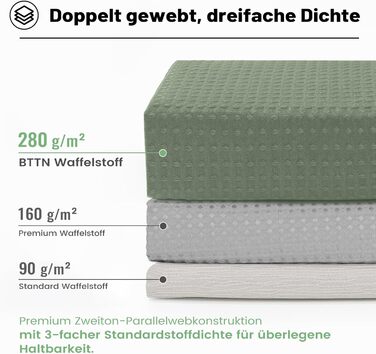 Шторка для душу BTTN вафельна, 180x200 см, антигрибкова, важка, водонепроникна, текстильна, з 12 гачками, зелена