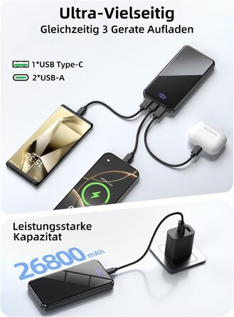 Power Bank 26800mAh з швидкою зарядкою 22,5W USB-C PD3.0 & QC4.0. Портативний акумулятор для iPhone, Galaxy та інших пристроїв. LED дисплей, чорний