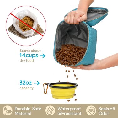 Універсальна переноска для тварин, ідеальна для подорожей та ночівель, аксесуари для котів та собак, стильна сумка-переноска з багатьма кишенями (Океановий блакитний)