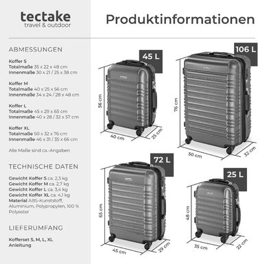 Набір валіз Tectake® 4 шт. з TSA замком, жорсткий корпус, набір валіз-тележок, ABS, 4 колеса, 360° обертання, телескопічна ручка - зелений (срібло)