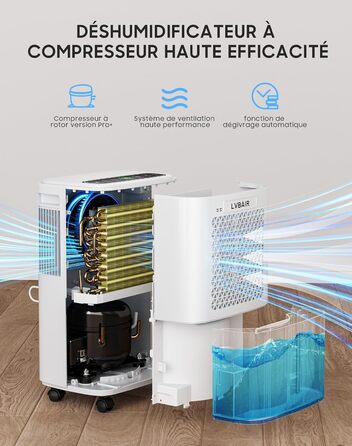 Електричний осушувач повітря 12л/день для 25м²/122м³ – потужне осушення, бак 2л, постійний дренаж, тиха робота, для спальні, підвалу, вітальні