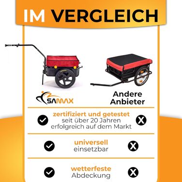 Причіп для велосипеда SAMAX 70 літрів / 60 кг, вантажний, з кріпленням, чорний (70л / 60кг)