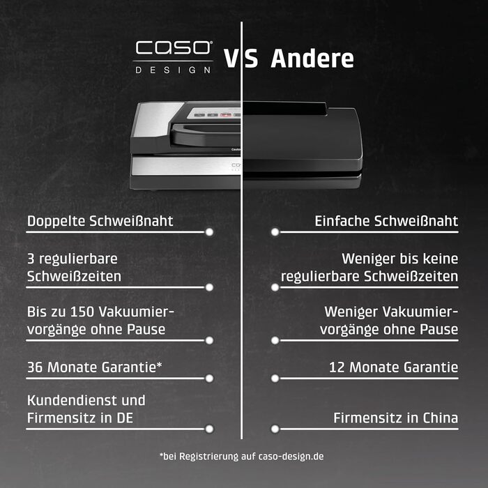 CASO Vakuumierer VRH 690 advanced: вакуумний апарат для пакування з винятковим тестувальним результатом, знімною камерою та 10 професійними пакетами