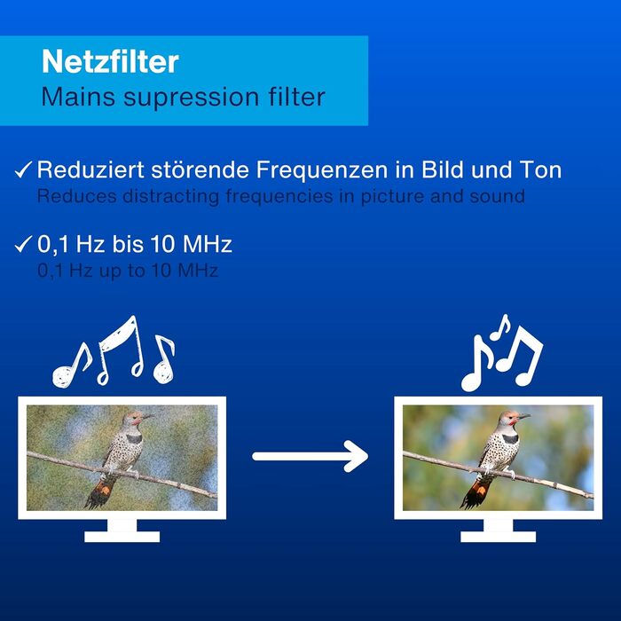 Многофункціональна мережева розетка REV SupraGuard 4-fach з вимикачем, 2.5м кабелю, захистом від перенапруги та фільтром, антрацит-чорний