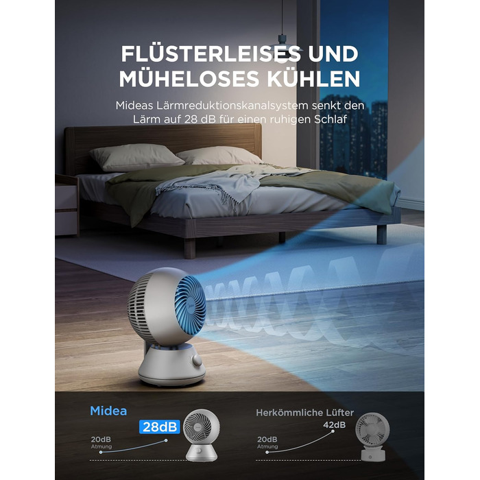 Вентилятор з циркуляцією повітря Midea MDF24JG – тихий, з автоматичним гойданням та регулюванням кута нахилу