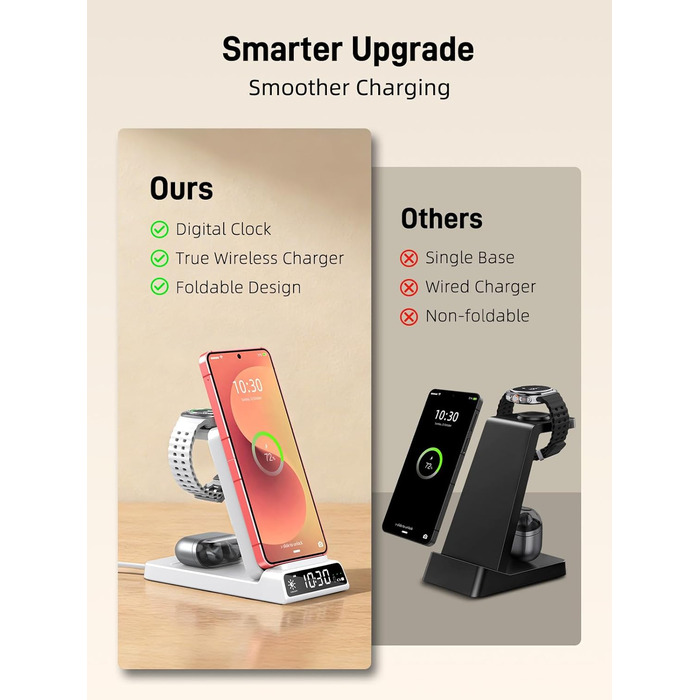 Бездротовий зарядний пристрій 3-в-1 для Samsung Galaxy S26/S25/Z Fold 7/Flip 7, Galaxy Watch 8/7/6/5 Pro та Buds 3/2 - білий