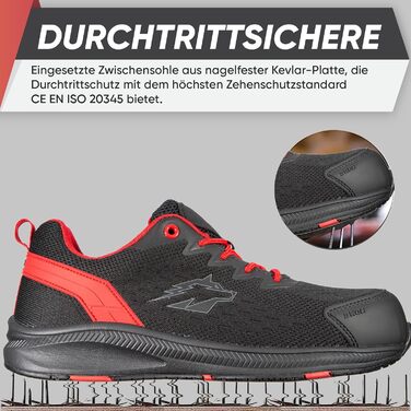 Робочі черевики BWOLF Fly S1PS: безпека, комфорт, ESD, Kevlar, захист від проколів, протиковзаюча EVA підошва, чорно-червоні