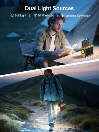 Радіостанція ROCAM на сонячній батареї та з ручним генератором, 12000mAh, AM/FM, LED ліхтарик, USB, SOS, IPX6, для кемпінгу та надзвичайних ситуацій (Жовтий)