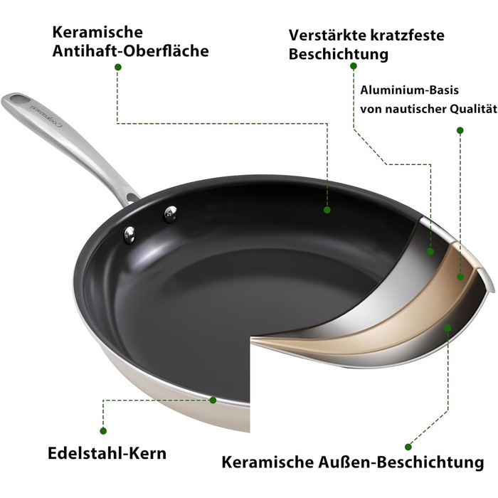 Сковорода Cookersway з керамічним покриттям, 28 см, антипригарна, для кухні, без PFOA, PTFE, PFA, темно-сіра