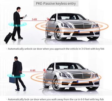 Смарт сигналізація EasyGuard RFID PKE для авто – безключовий доступ, запуск двигуна кнопкою, сенсорна клавіатура, система захисту