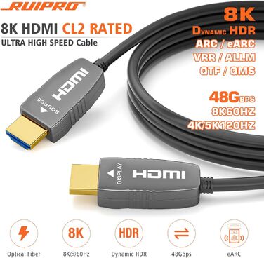 HDMI 2.1 оптоволоконний кабель 3 м, 48 Гбіт/с, 8K@60Hz, 4K@120Hz, Dynamic HDR, eARC, Dolby, HDCP 2.2/2.3, сумісний з PS5, Xbox Series X, RTX 4090, TV, Beamer, AVR, зелений