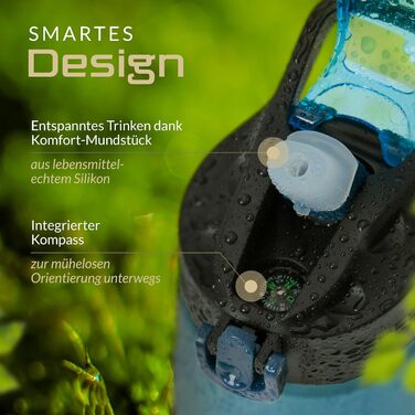 BERGKVIST® Outdoor Water Filter Bottle OBSIDIAN (650ml) with Compass - Filter Water Bottle for Clean Drinking Water - Water Purification for Camping, Prepper & Survival Gear (Turquoise)
