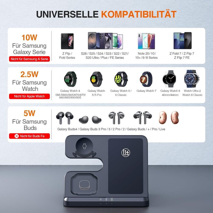 Бездротова зарядка 3-в-1 Samsung: для Galaxy Watch 8/7/6/5/4, Galaxy Buds, Galaxy S26/S25/S24/S23/S22, Z Flip/Fold (Чорний матовий)