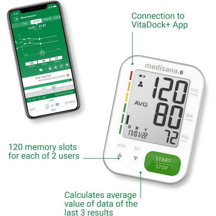 Тонометр на плече Medisana BU 565 з Bluetooth: точний вимір тиску та пульсу, пам'ять, великий дисплей, індикатор кольорами, виявлення аритмії