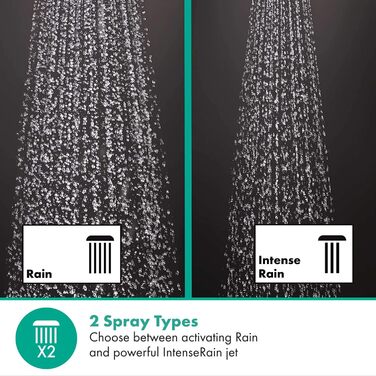 hansgrohe Vernis Blend - Showerhead, Hand Shower with round showerhead (100 mm), showerhead with anti-limescale function, 26270670 (Chrome, 2 water-saving spray patterns)