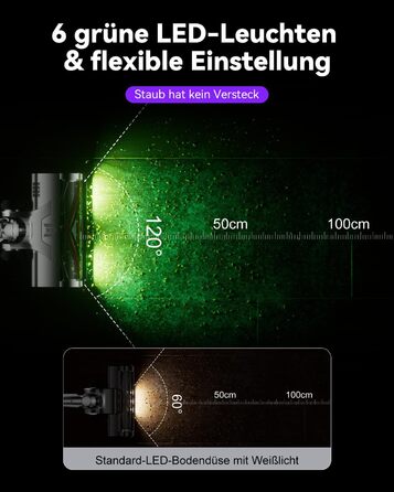 Бездротовий акумуляторний пилосос H9 58000Pa/650W з LED-дисплеєм та антизаплутувальною насадкою для тварин, килимів та твердих поверхонь, золотистий