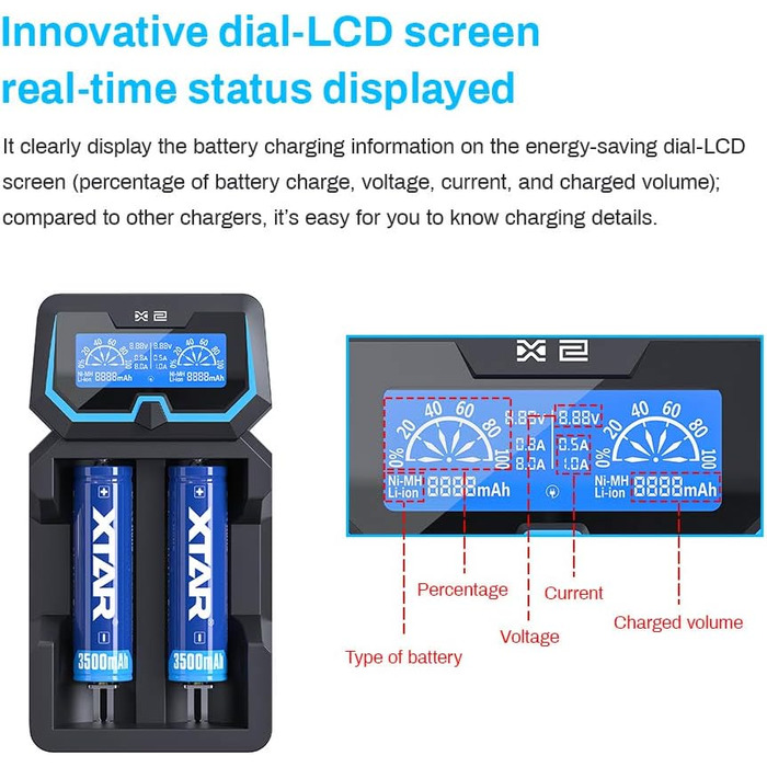 Зарядний пристрій XTAR New X2 для акумуляторів 20700/21700/18650 LCD 2A, мережевий адаптер 3.6V/3.7V/1.2V AAA/C/D