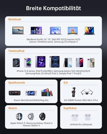 Зарядний пристрій USB-C 67W NOVOO GaN III 3-порти, швидка зарядка для MacBook, iPad, Pixel, Samsung, iPhone, Steam Deck (Чорний)