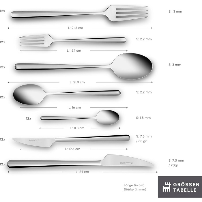 Karaca Boreas 12-Person Cutlery Set, 84 Pieces - High-Quality Stainless Steel Tableware Set for Exquisite Table Culture