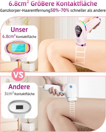 Епілятор IPL з лазером, 6.8 см², 3-в-1 для дому: обличчя, інтимна зона, ноги. 2 змінні насадки, HR/SC/RA технології. Для жінок