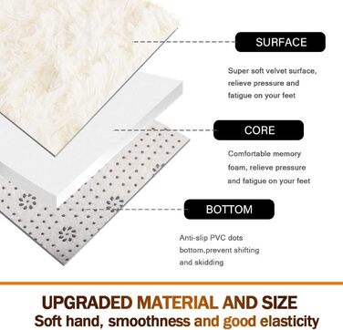 Пухнастий килим для спальні Calore з високим ворсом, 80x120 см, білий. Антиковзаюча підкладка, для вітальні, сумісний з пральною машиною