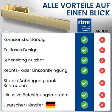 Настінна полиця для рушників rtmr, з кріпленням для свердління, преміум-якість, з алюмінію, 38 см, для ванної кімнати та гостьового туалету