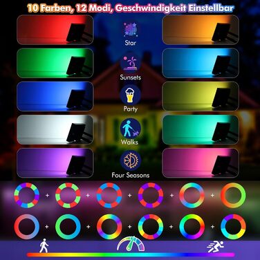 MEIHUA 60W RGB Spotlight with Remote Control, IP66 Waterproof, LED Floodlight, Color Changing, Dimmable, 10 Colors, 12 Modes with Timer, RGB Projector, Colorful for Garden, Disco, Tree, Landscape, Mood Lighting