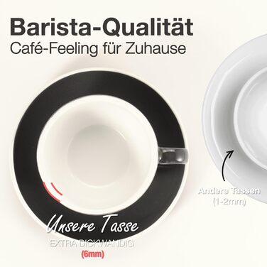 Набір кавових чашок Barista Pro Cappuccino 200мл - 4 шт. Преміум якість, ручна робота, з підставками, сірий глазурований steingut